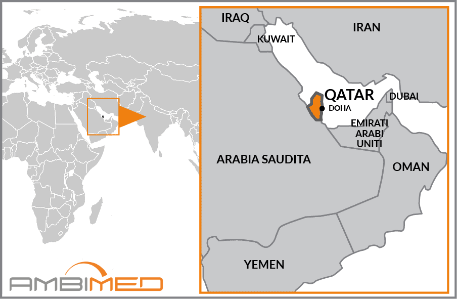 qatar geografia